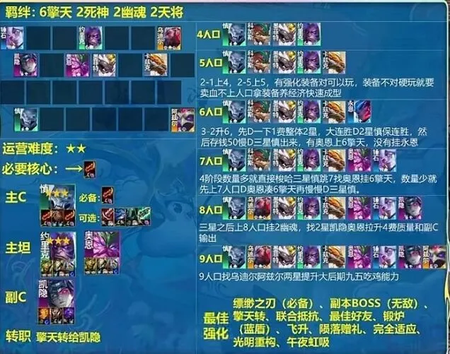 金铲铲之战s11缥缈之刃玩法攻略