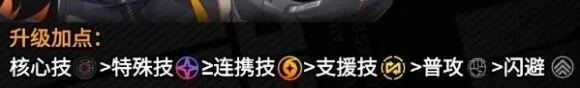 《绝区零》奥菲丝鬼火技能加点顺序