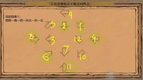 江南百景图百景