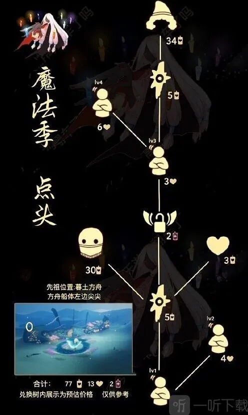 6.16复刻先祖兑换物品推荐（光遇）