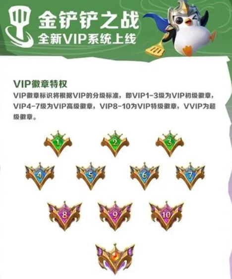 《金铲铲之战》关闭VIP显示方法详解