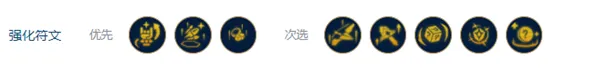 金铲铲之战配队