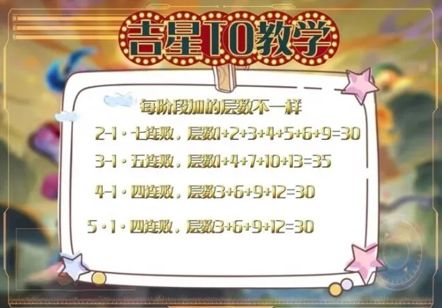 艾希金铲铲