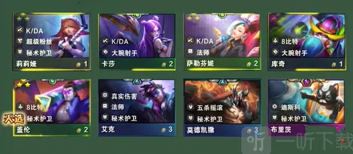 金铲铲之战阵容