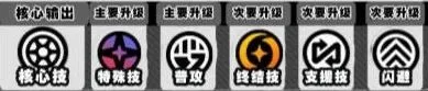 绝区零伊德海莉技能加点全攻略
