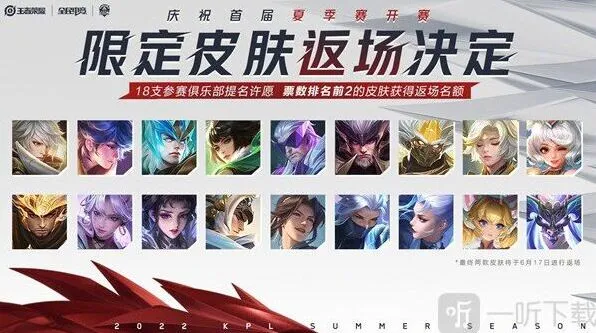 王者荣耀夏季赛投票结果介绍与返场分享