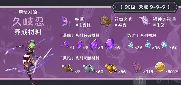 原神：久岐忍角色突破材料汇总