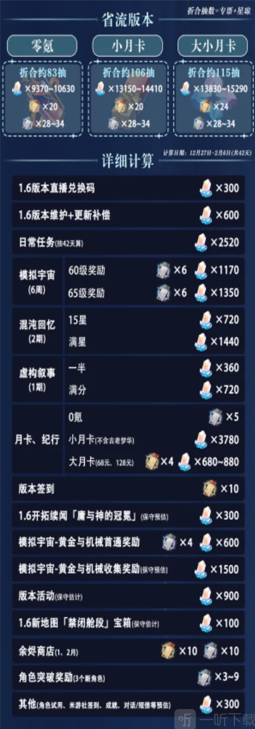 崩坏星穹铁道1.6版本星琼教程