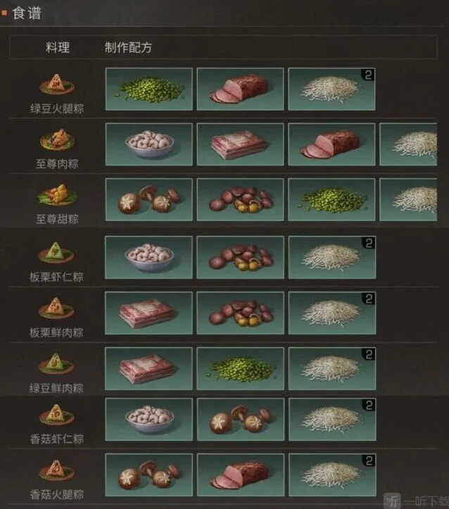 明日之后粽子