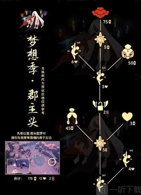 《光遇》郡主头先祖兑换图全览2022