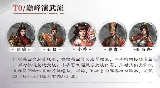 三国志周瑜
