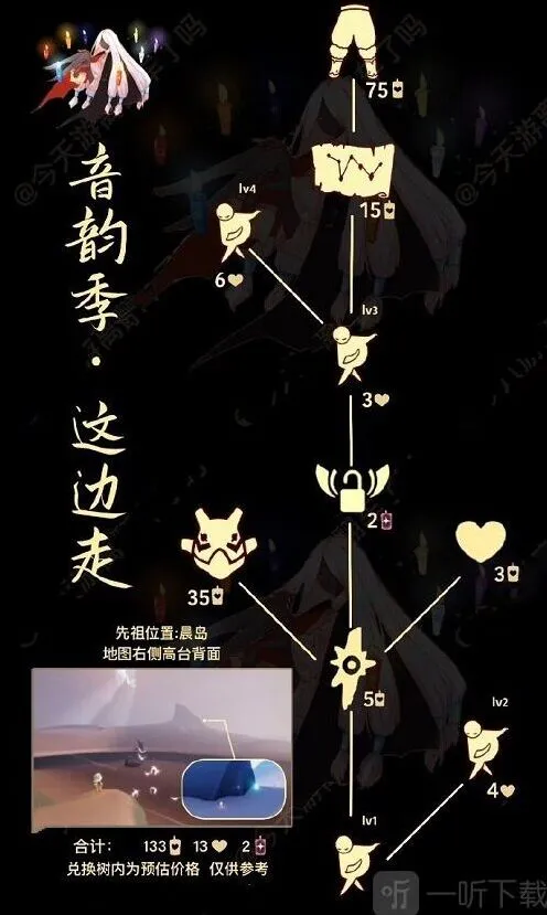 光遇5月19日复刻棉裤先祖兑换物品全解析