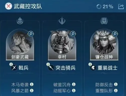 世界启元队伍