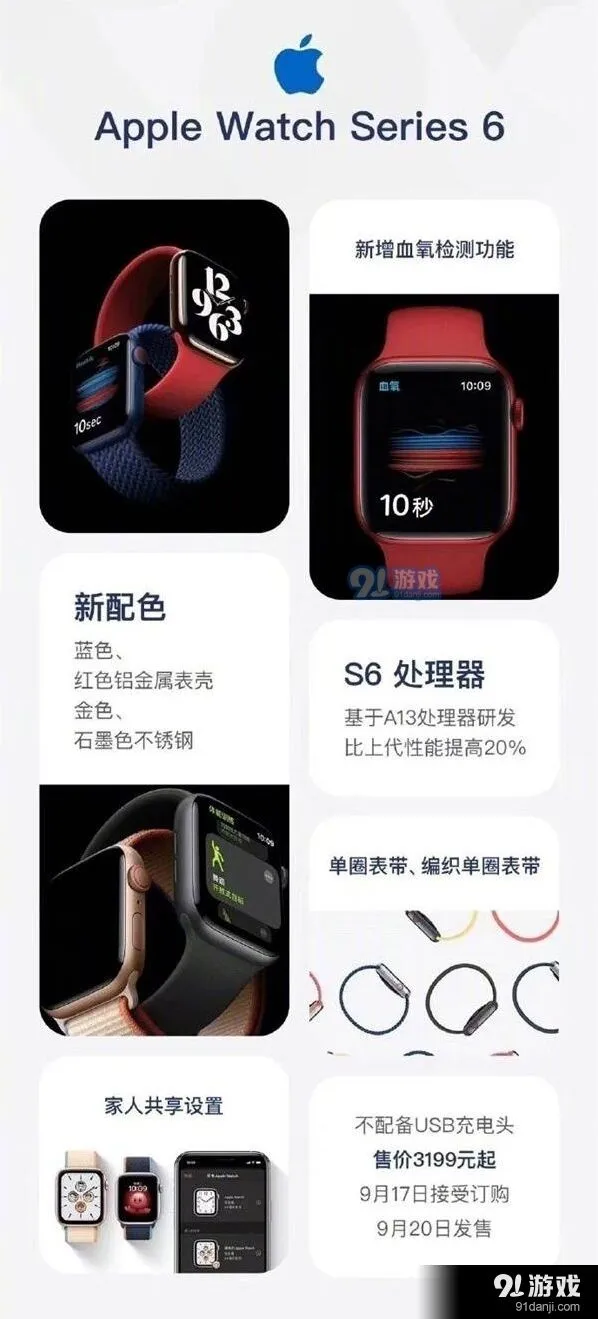《笔记》2020年苹果秋季发布会新品使用教程
