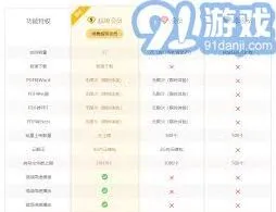 百度云盘免费容量是多少设置教程