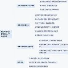 如何绑定摩托车之《交管12123》指南