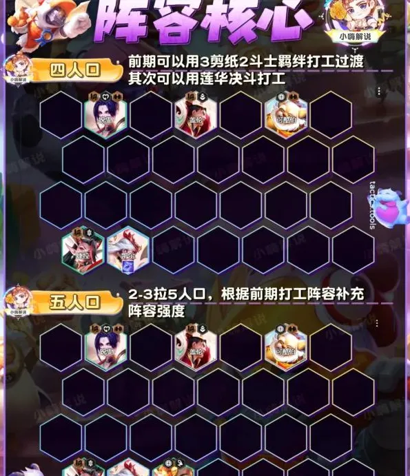 金铲铲之战阵容