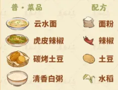 桃源深处有人家 食来运转菜谱配方大全