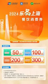 《微信》2025乐品上海餐饮消费券获取渠道使用教程