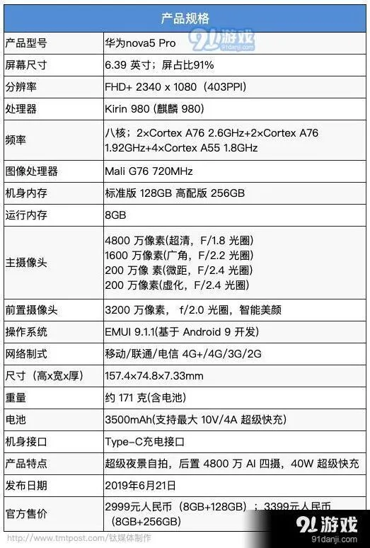 QQ应用助手开启方法详解