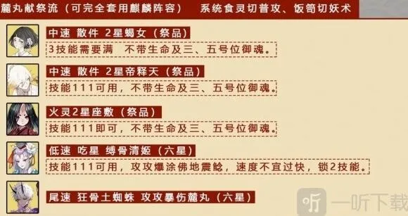 《阴阳师》八百八十八宴阵容搭配详解
