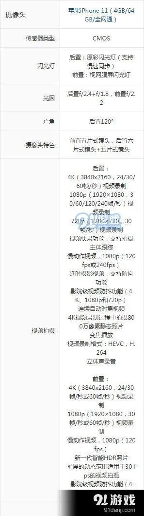 抖音功能