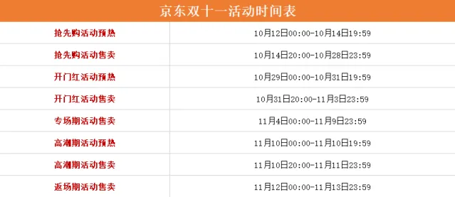 京东双十一