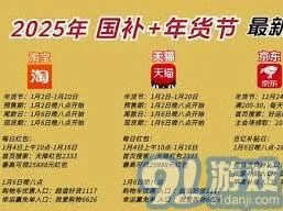 《淘宝》88VIP消费券使用时间指南