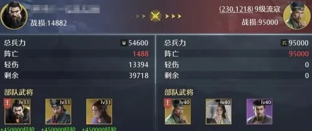 三国志攻略