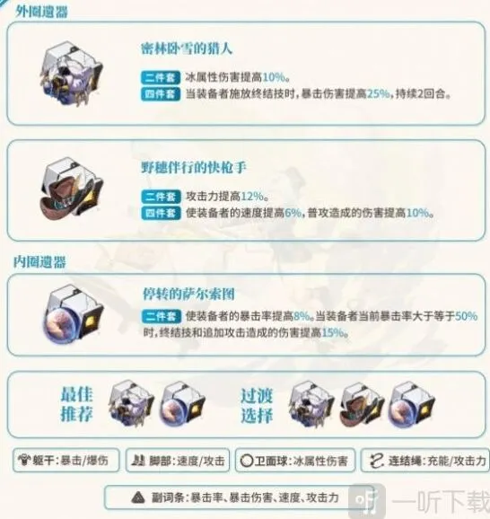 崩坏星穹铁道星穹
