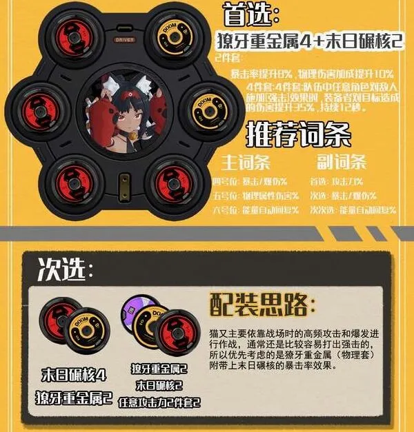 《绝区零》猫宫又奈怎么培养技巧