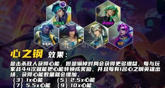 《金铲铲之战》心之钢指南教程