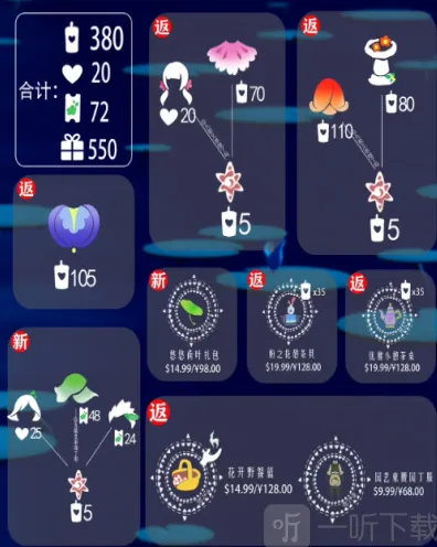 光遇2024花憩节兑换图详细指南