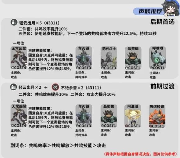 鸣潮秧秧