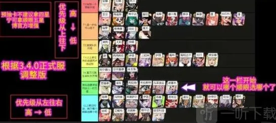 海姆达尔众神