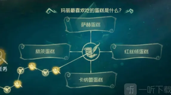 “玛丽最喜欢吃的蛋糕是什么”红夫人最喜欢吃的蛋糕《第五人格》答案