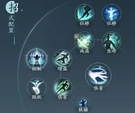 剑网3无界莫问奇穴加点攻略：长歌门