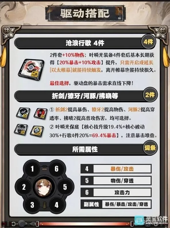 绝区零图流
