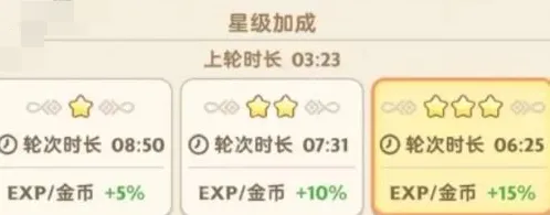 出发吧麦芬出发吧