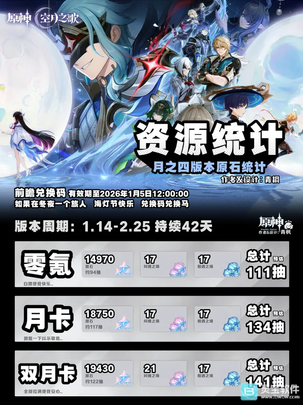 《原神》6.3原石资源统计 月之四版本完整攻略