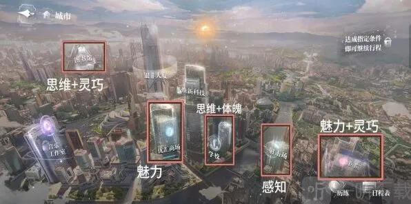 世界之外一览