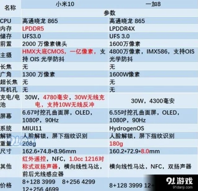 《微信》注销支付宝账号指南