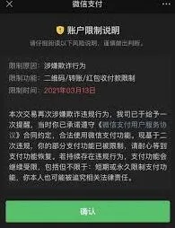 微信方法
