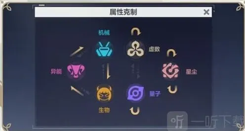 崩坏3新属性星尘介绍与星尘是什么