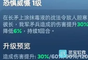 无尽冬日技能