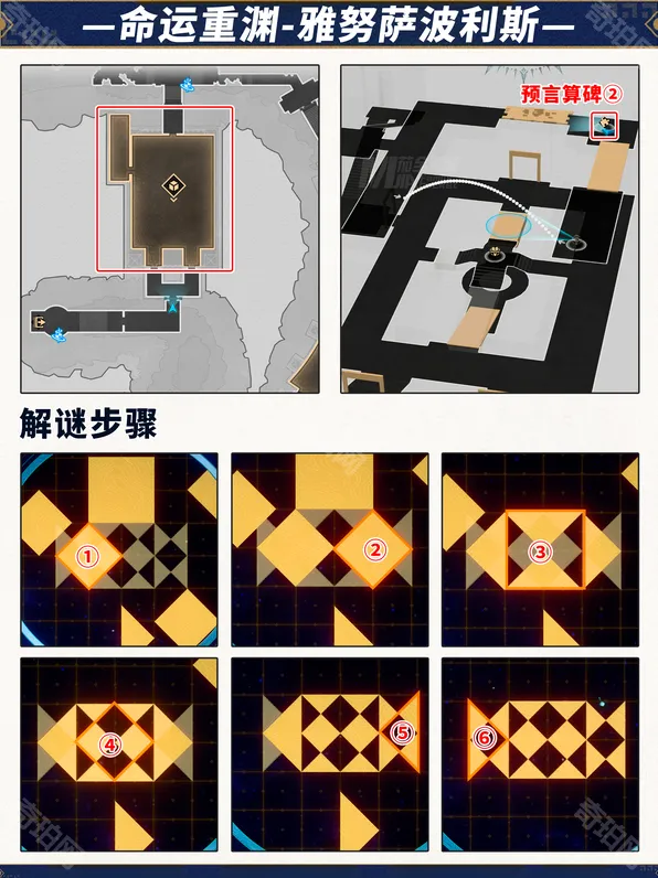 命运铁道