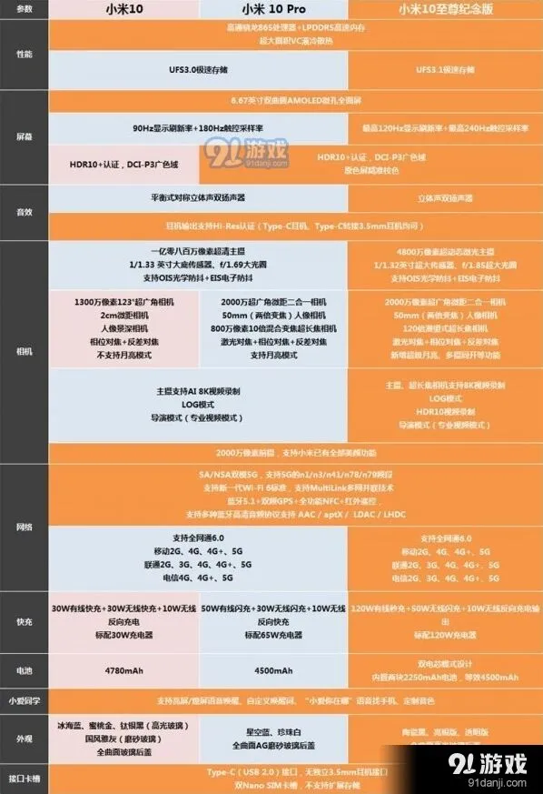 微信至尊