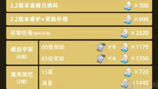 崩坏星穹铁道崩铁