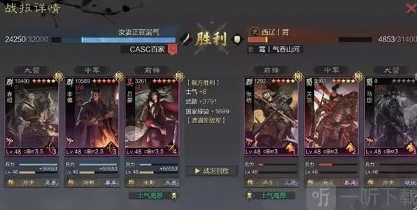 率土之滨排名