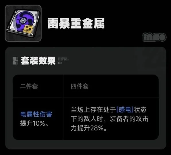 异常零全